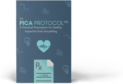 PICA Protocol Data Storytelling Prescription